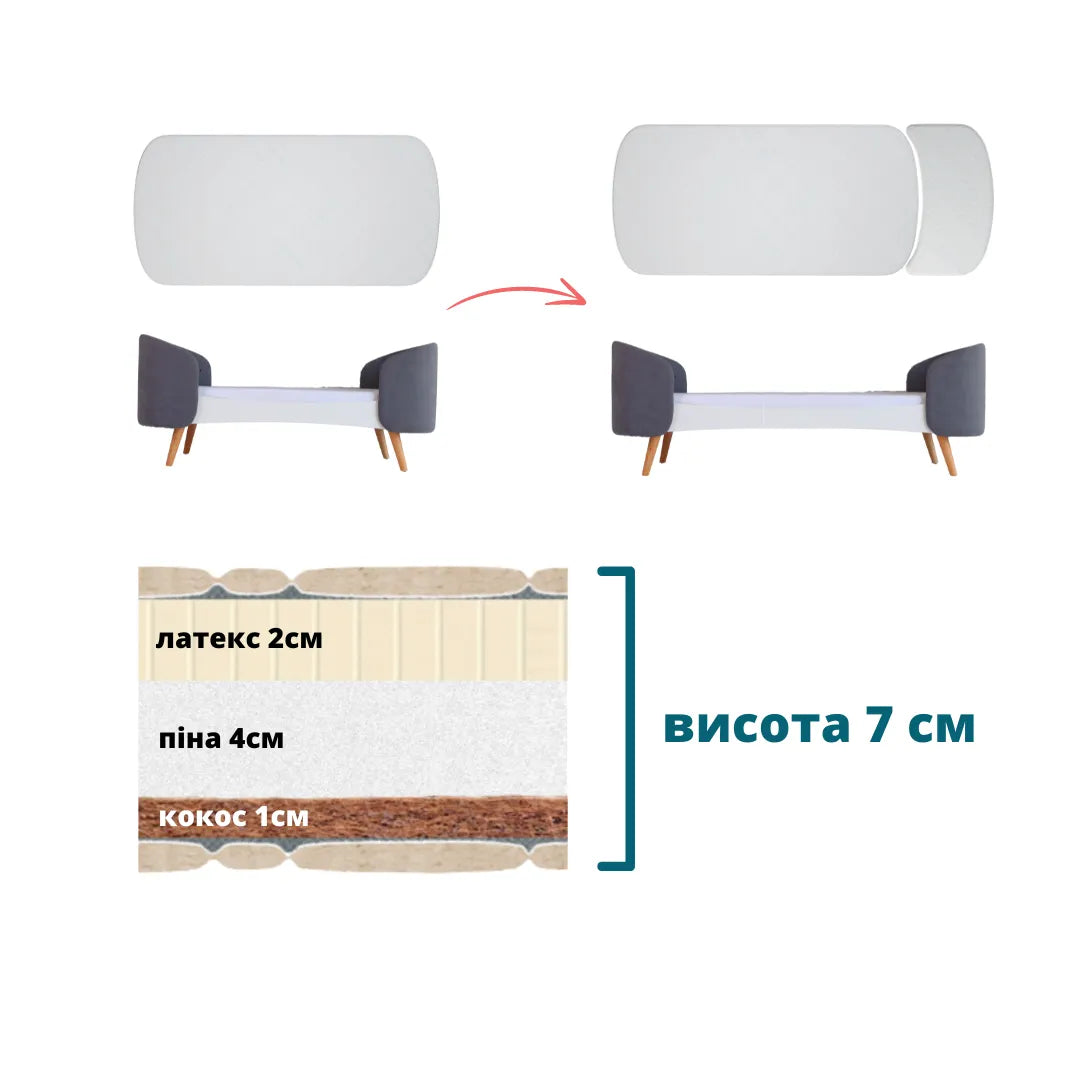 Crescent Matratze: Kokosnuss + Schaumstoff + Latex (7 cm)