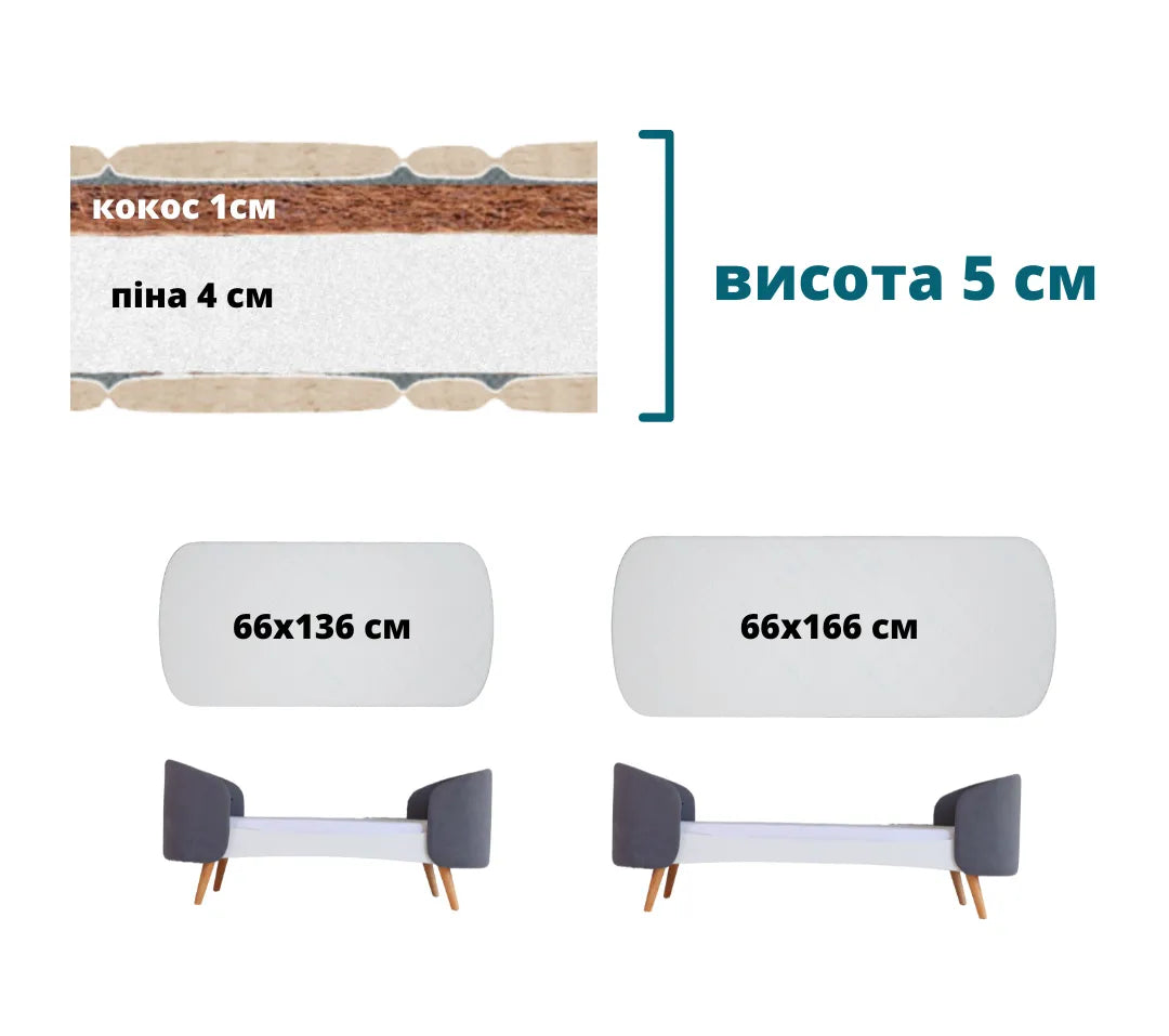 Matratze: Kokosnuss + Schaumstoff (5 cm)