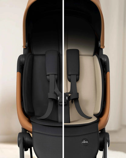 MIMA MIRO