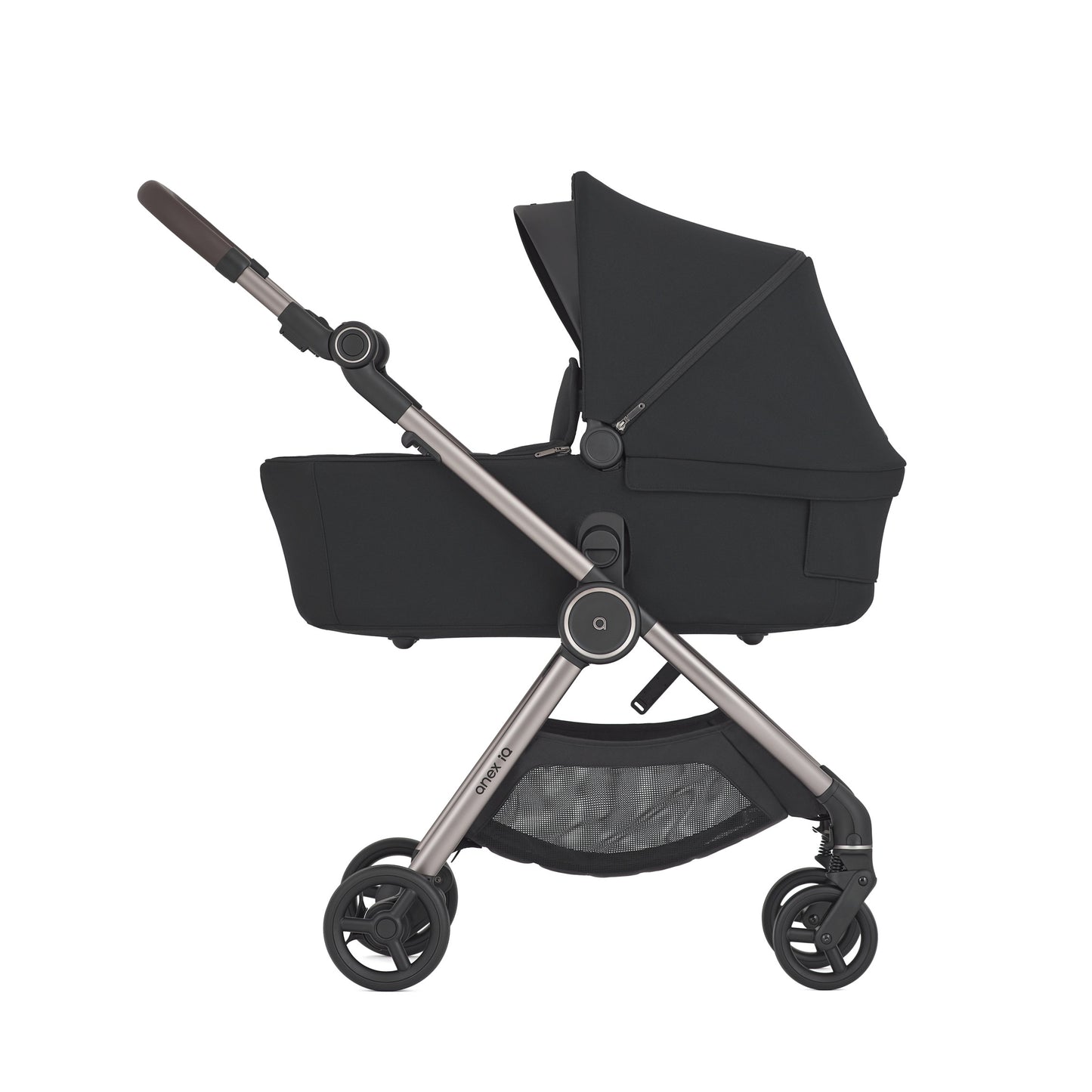 ANEX IQ 
