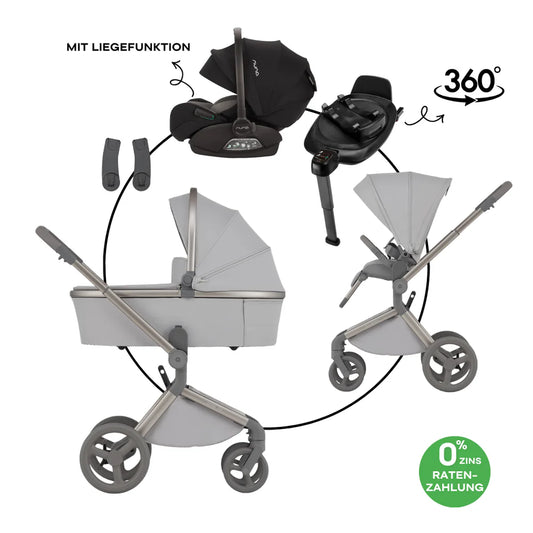 BUNDLE SET: ANEX FLO FROSSY Kombi-Kinderwagen 4in1 inkl. NUNA ARRA FLEX BABYSCHALE & BASE NEXT