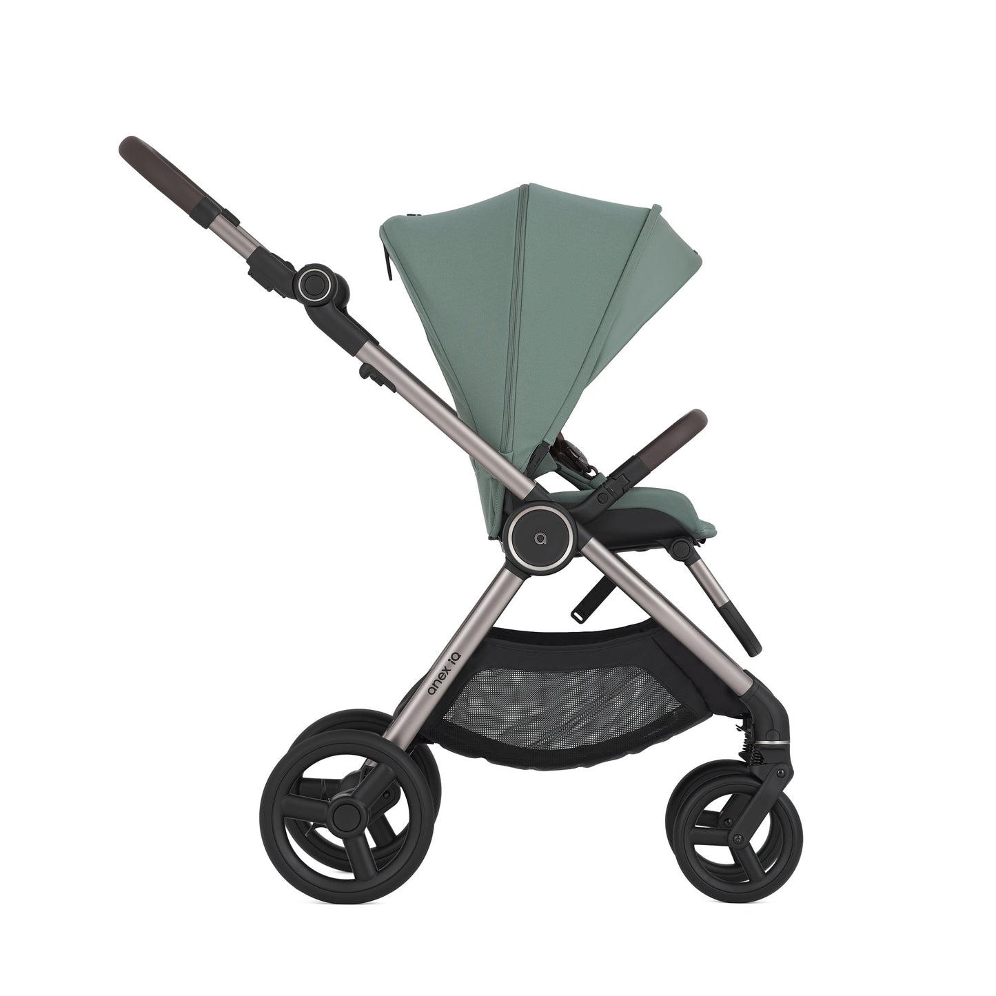 ANEX IQ 