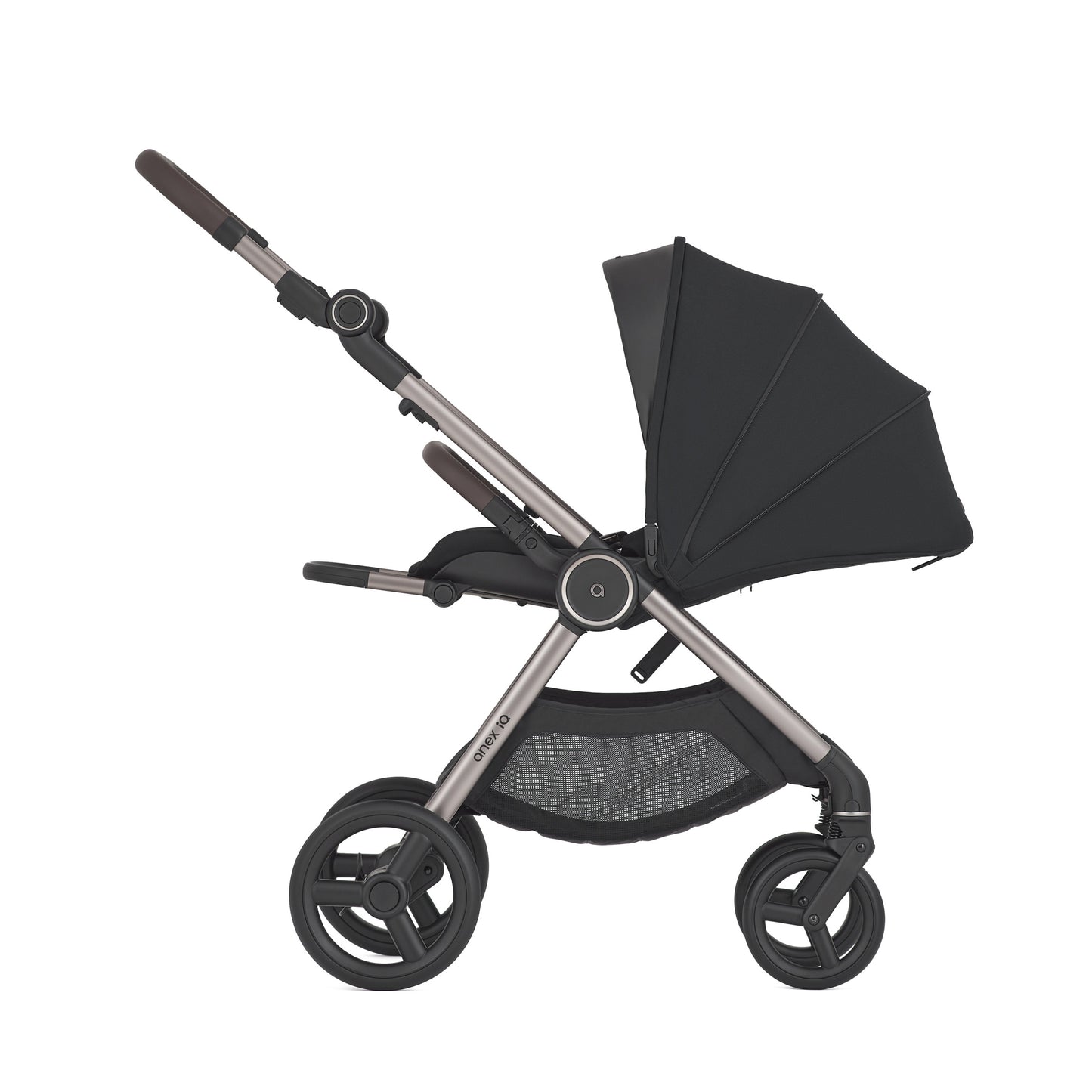 ANEX IQ 