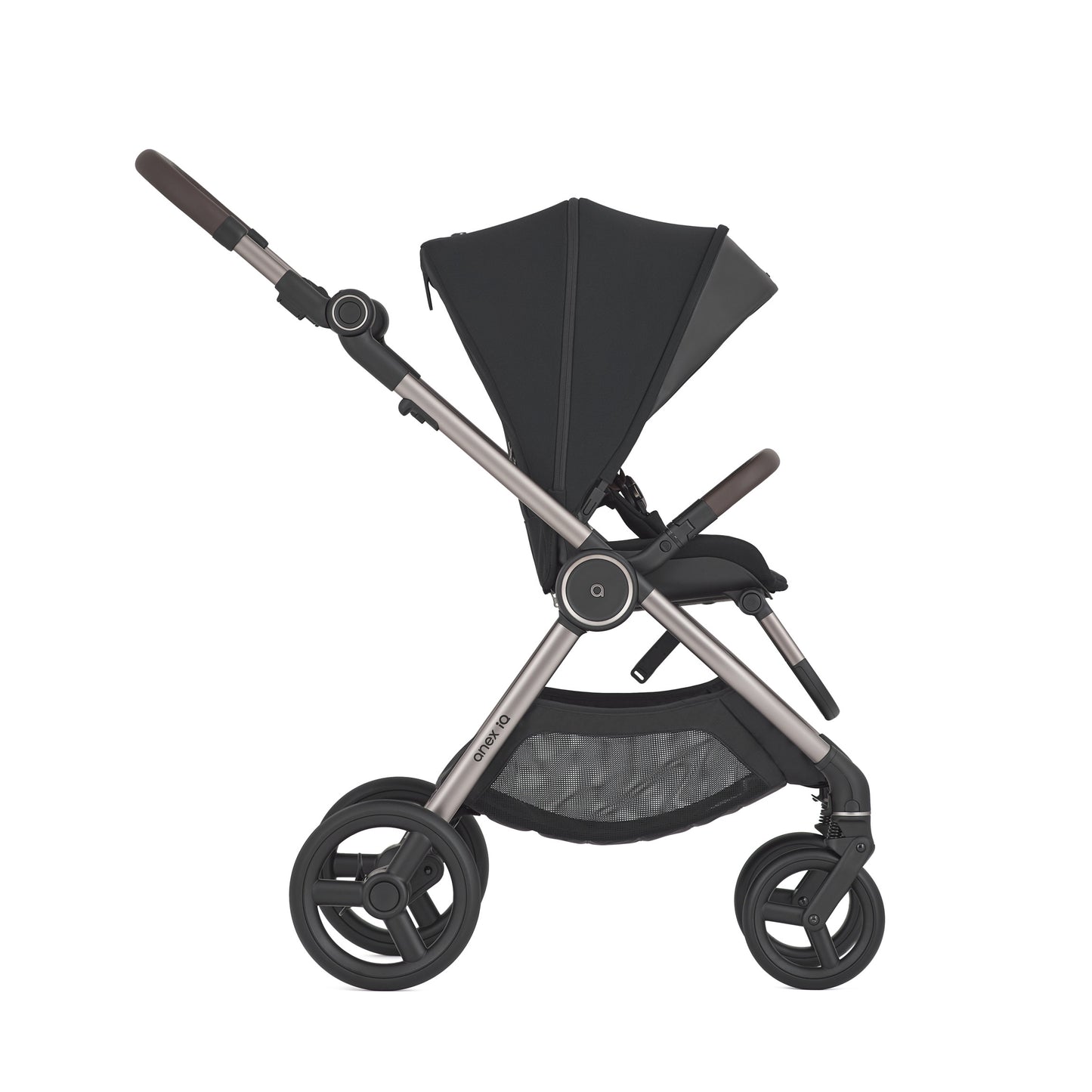 ANEX IQ 