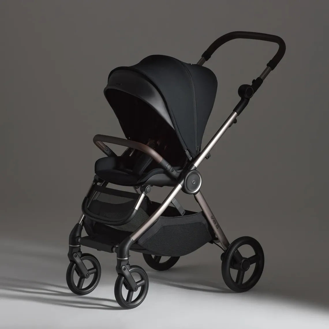 ANEX IQ 