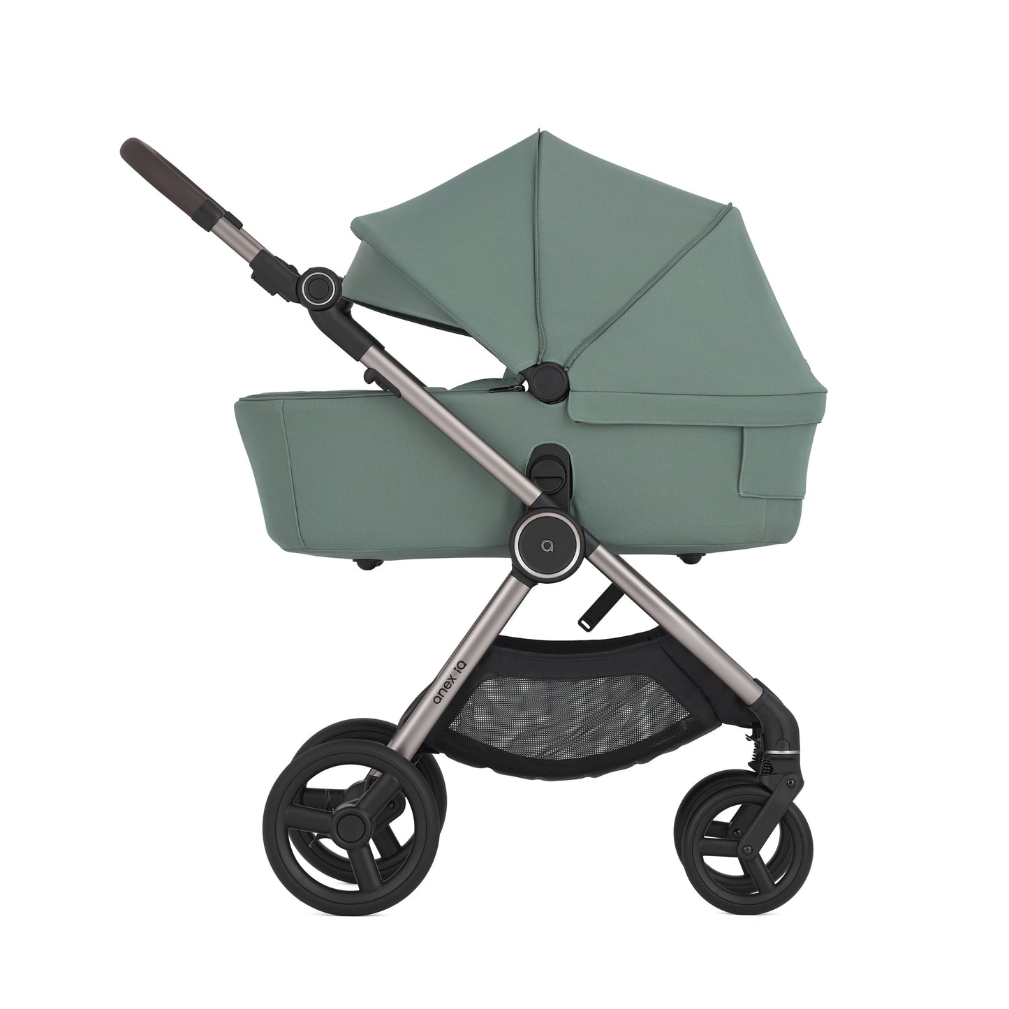 ANEX IQ 