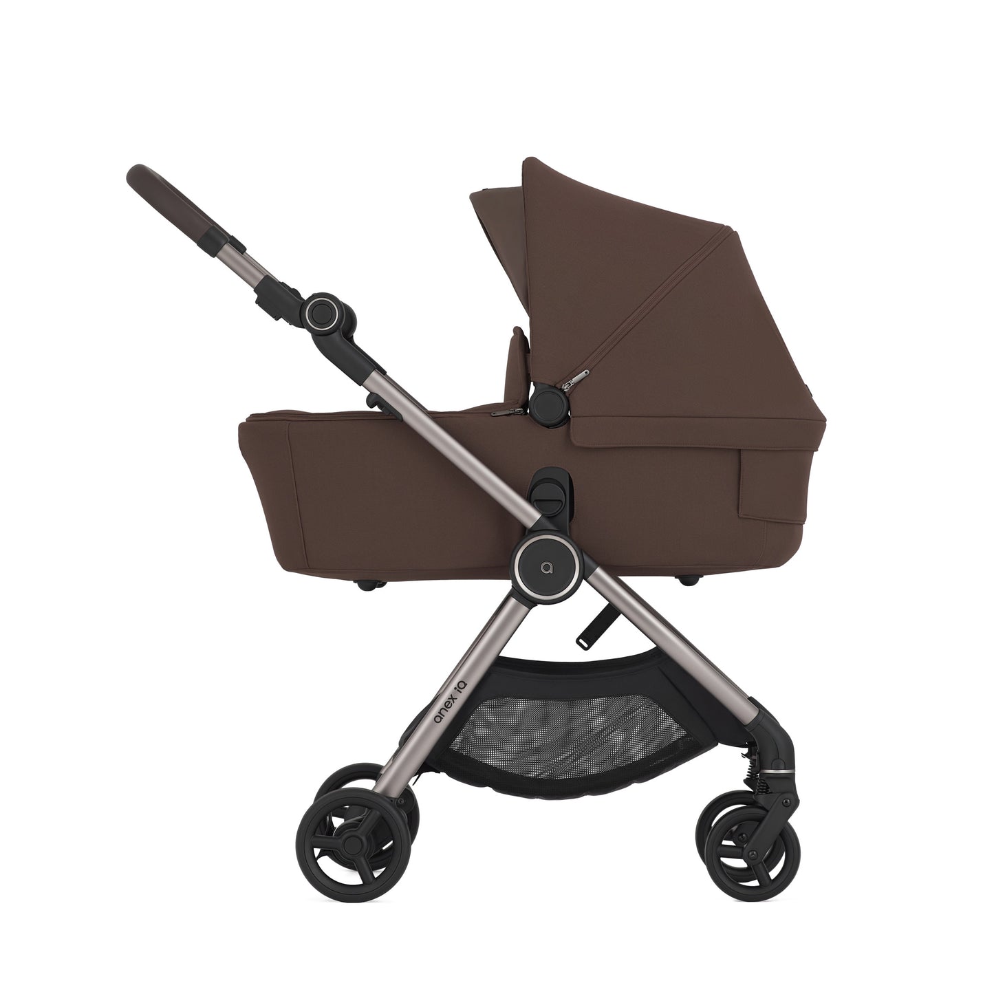 ANEX IQ 