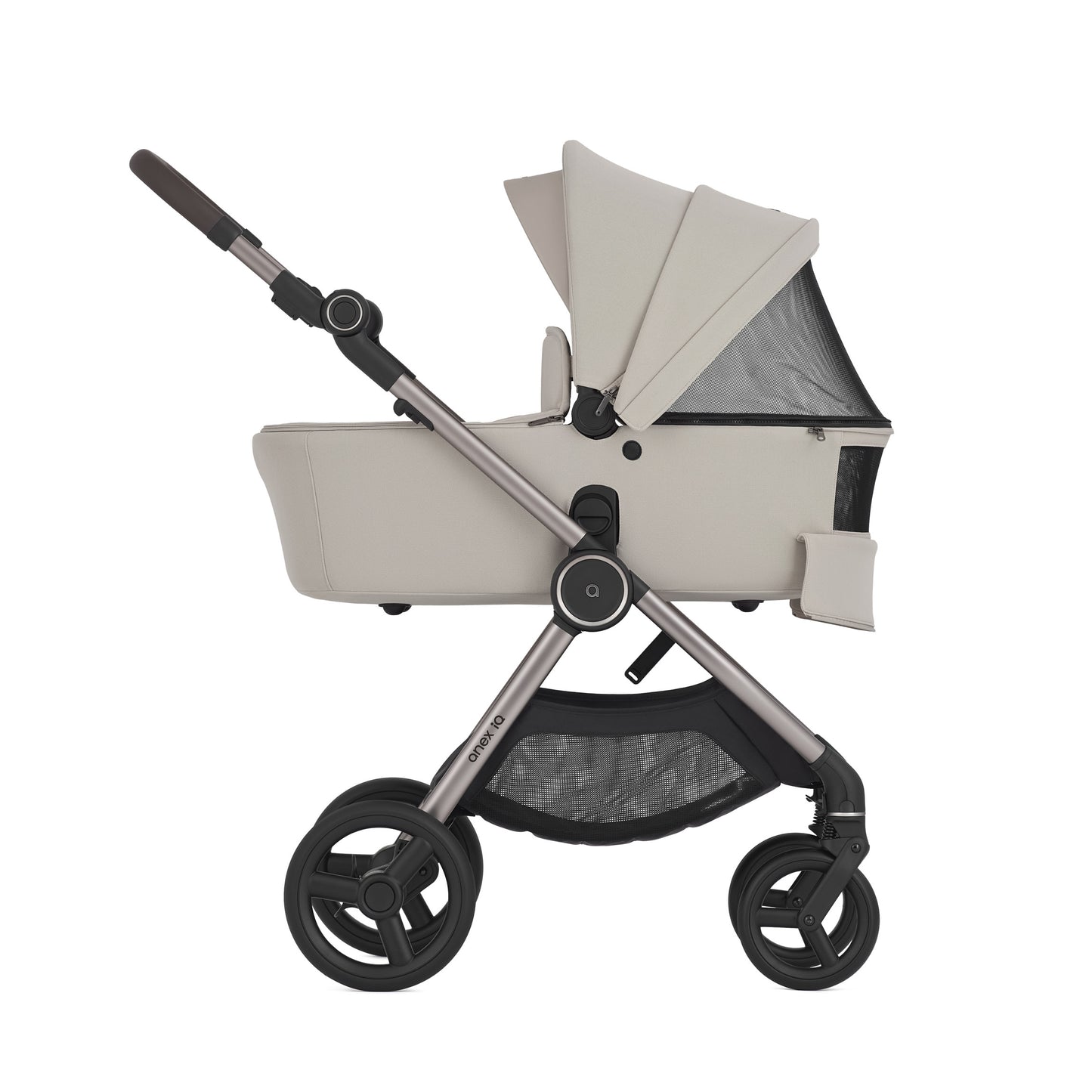 ANEX IQ 