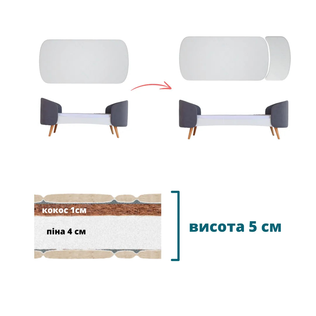 Crescent Matratze Kokosnuss + Schaumstoff (5 cm)