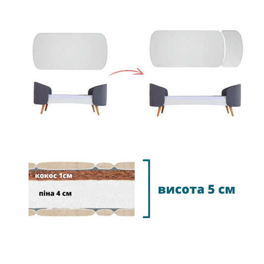 Crescent Matratze Kokosnuss + Schaumstoff (5 cm)