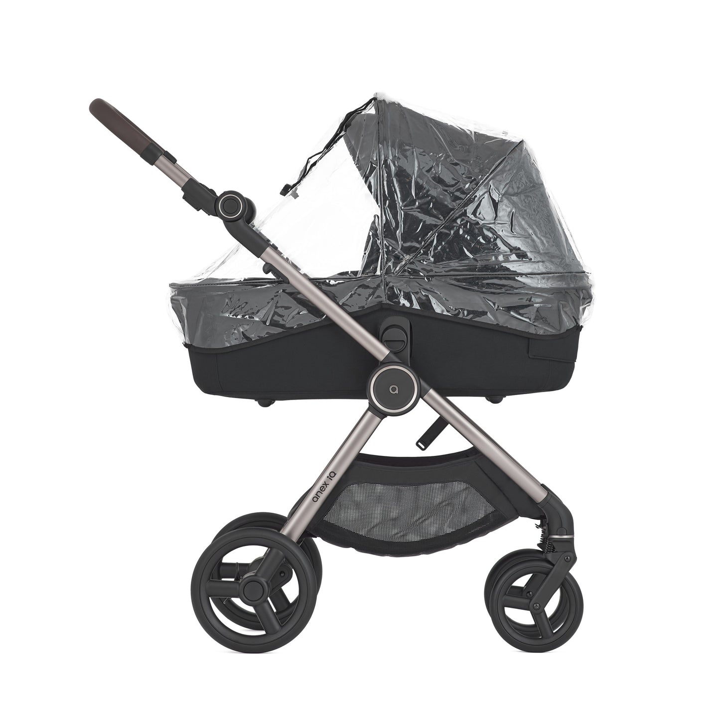 ANEX IQ 