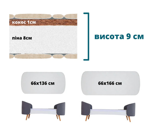 Fly-Kinderbettmatratze mit Kokosfüllung (1 cm) + Schaumstoff (8 cm)