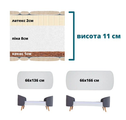 Matratze Fly Kokosnuss + Schaumstoff + Latex (11 cm)