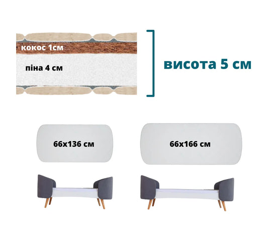 Matratze: Kokosnuss + Schaumstoff (5 cm)
