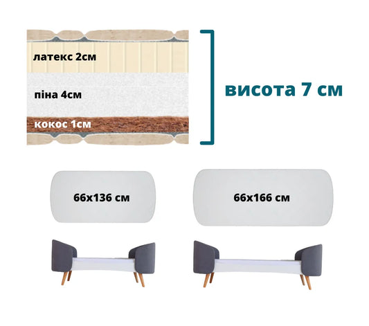 Matratze aus Kokosnuss, Schaumstoff und Latex (7 cm)